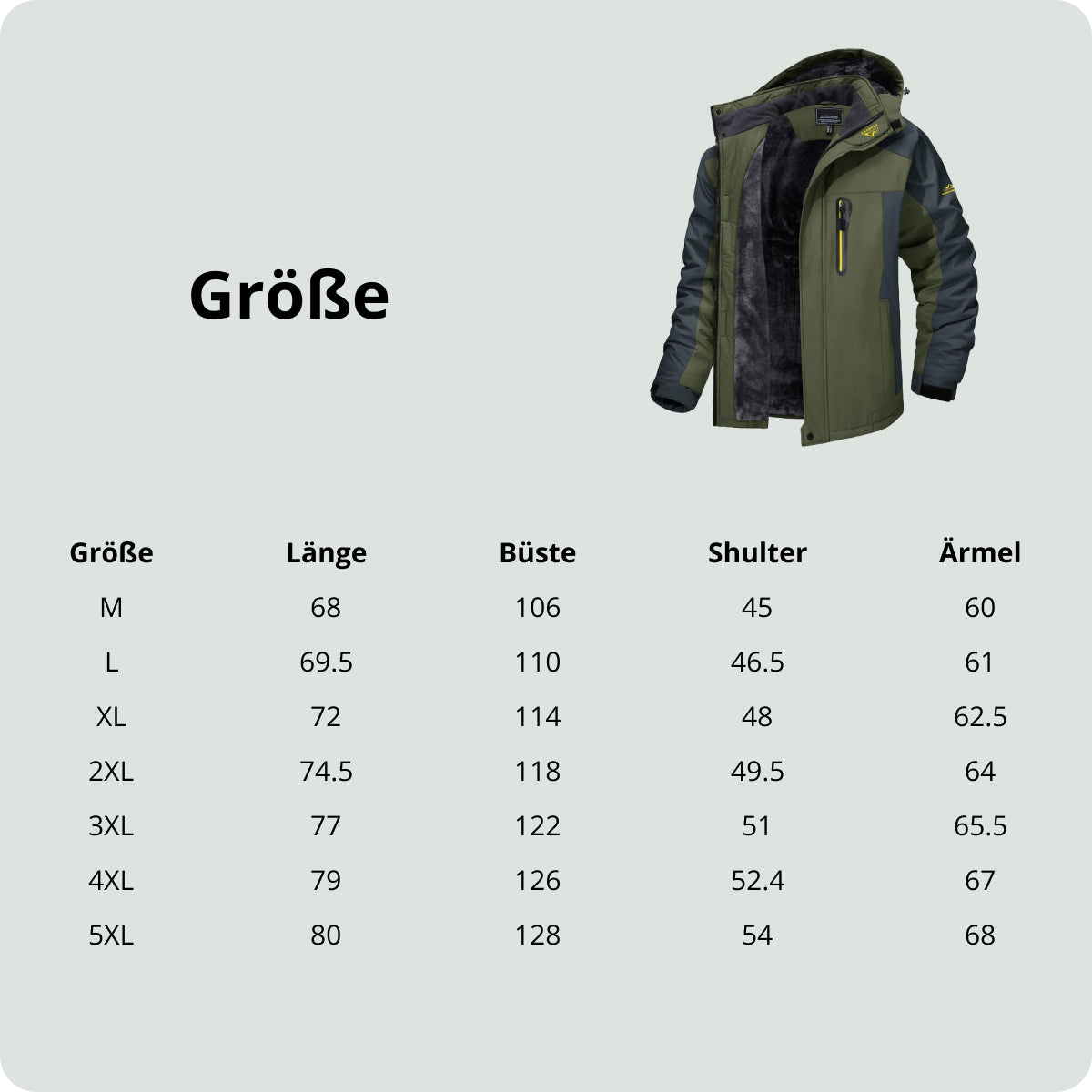 Ultimative Winterabenteuerjacke