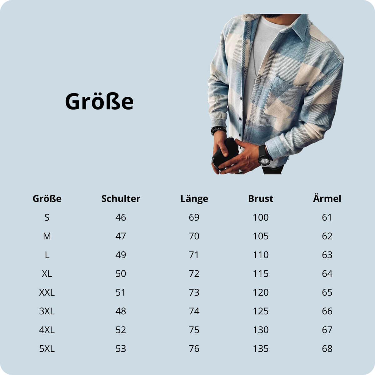 Das Hemd, das alles bietet