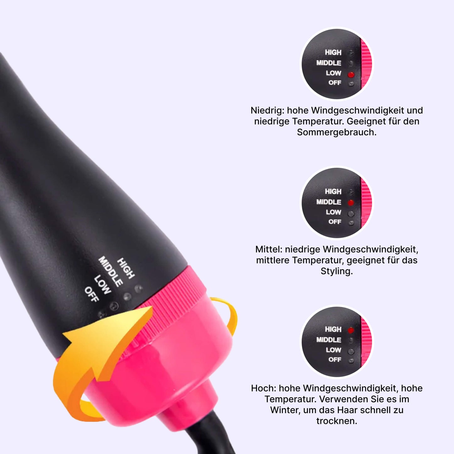 3-in-1 Luftstyler für Perfektes Haarstyling