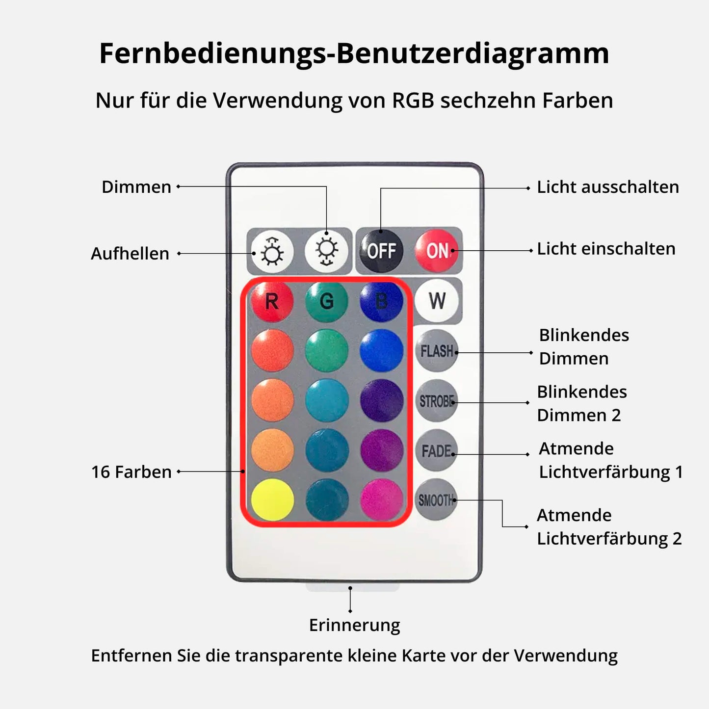 StellarWave Lampe