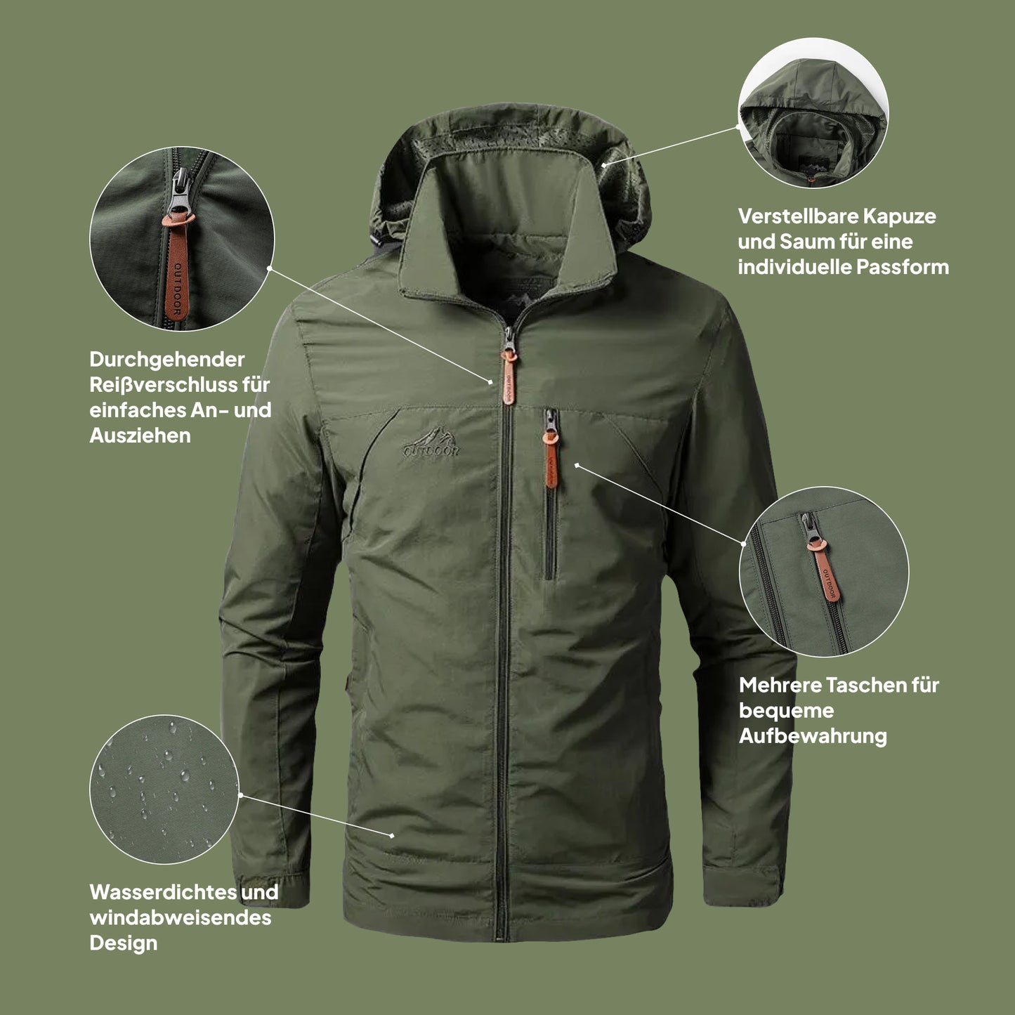 Wasserdichte Militärjacke