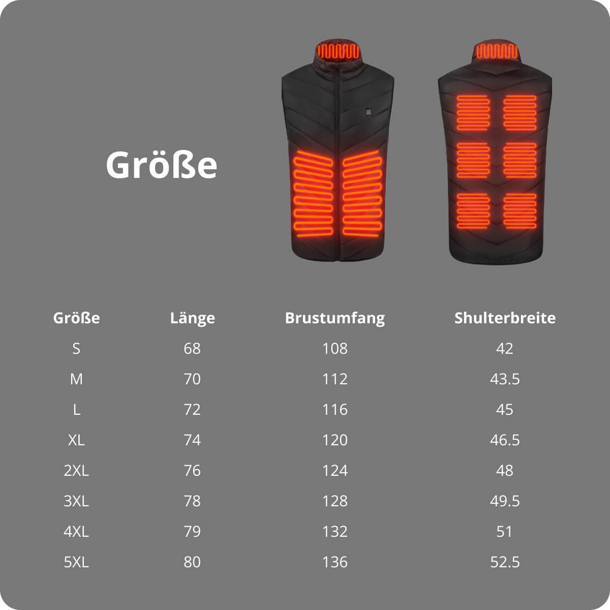 HotVest: Ultimativer Wärmekomfort für Winterabenteuer