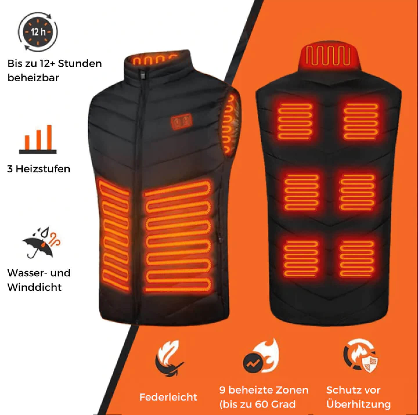 HotVest: Ultimativer Wärmekomfort für Winterabenteuer